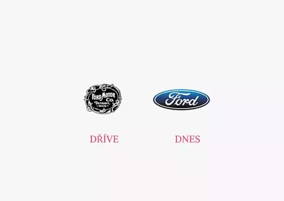 Ford Motor Company