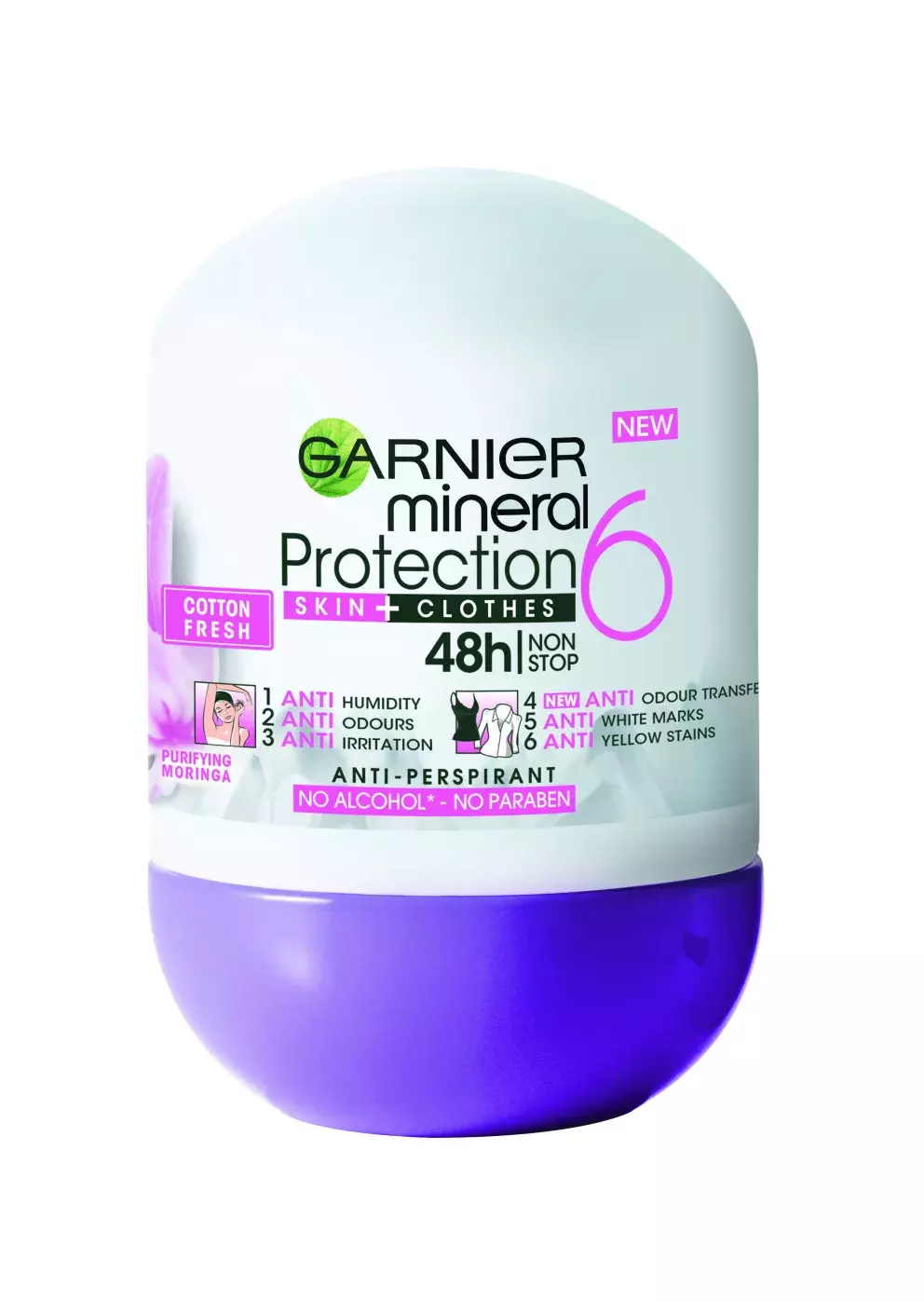 Foto 4 k článku Jak na pocení: Deodorant nebo antiperspirant?