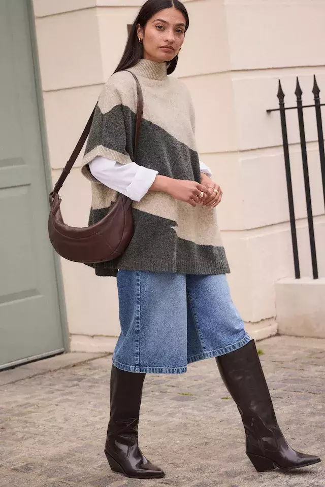 Podzimní trendy z Londýna