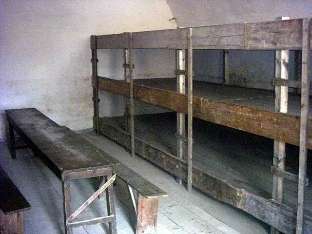 Koncentrační tábor Terezín