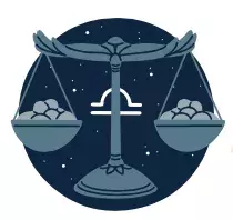 Milenci podle horoskopu