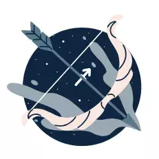 Milenci podle horoskopu