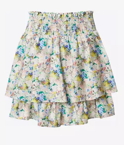 7 nejkrásnějších sukní, která udávají styl jara 2025