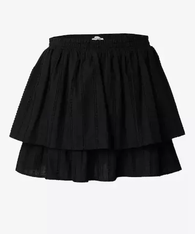 7 nejkrásnějších sukní, která udávají styl jara 2025