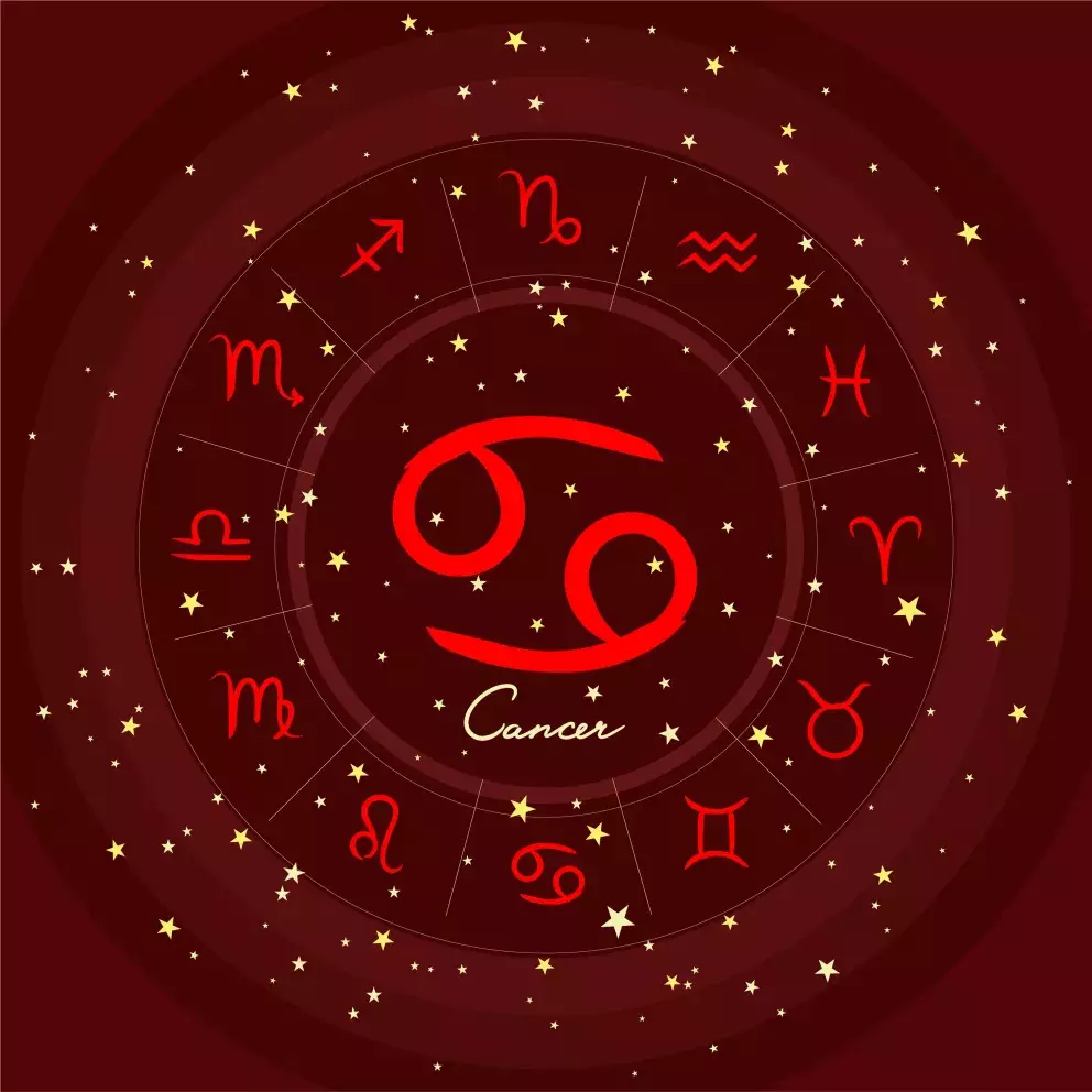 znamení zvěrokruhu, rak