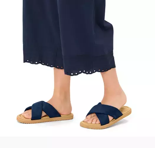 <p>Pohodlné sandály, Tchibo, 499 Kč</p>
