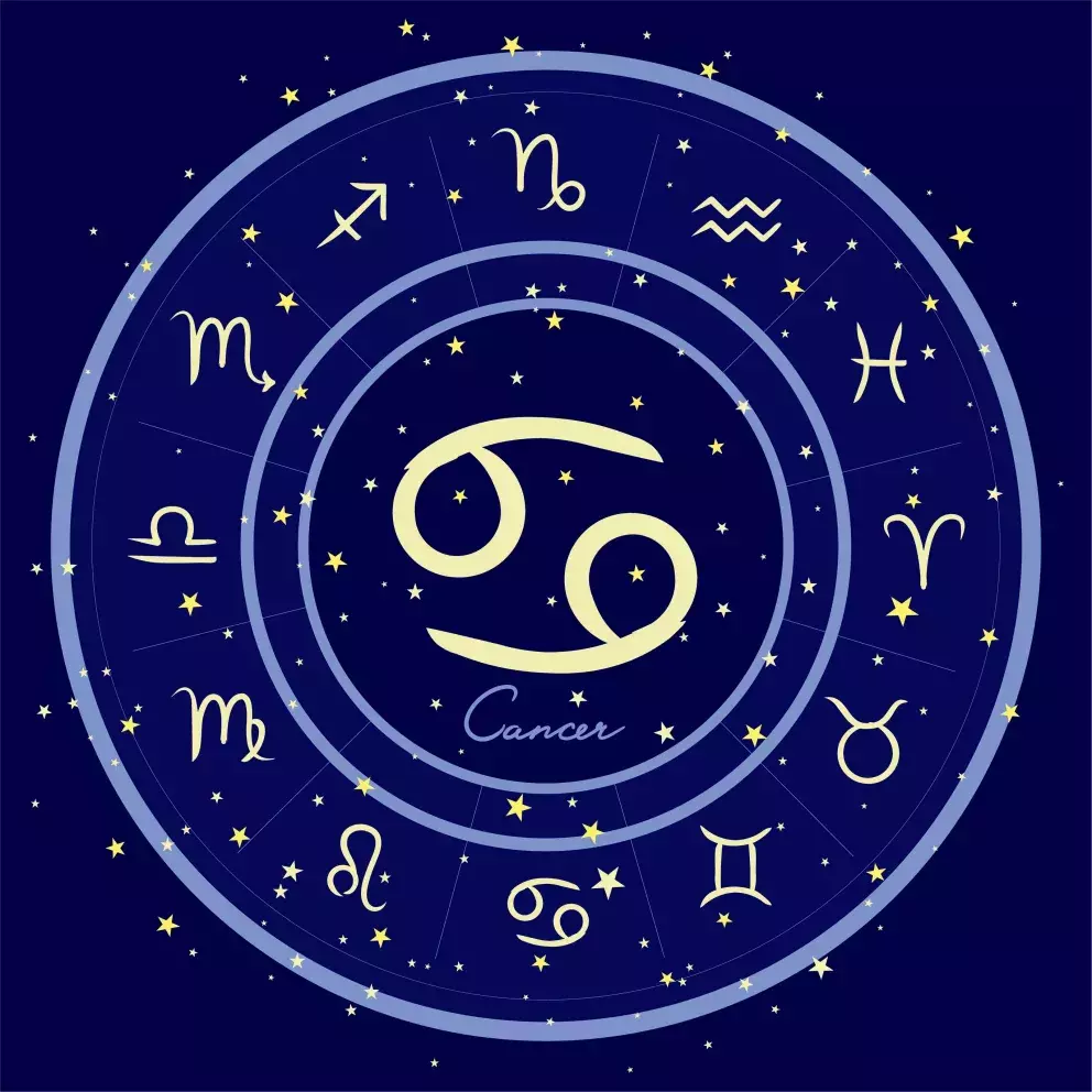 znamení zvěrokruhu, rak