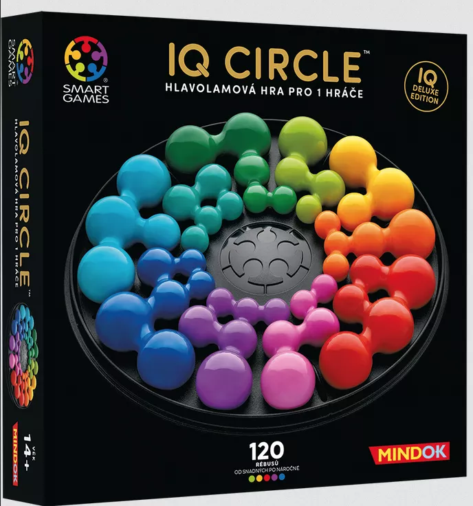 IQ circle