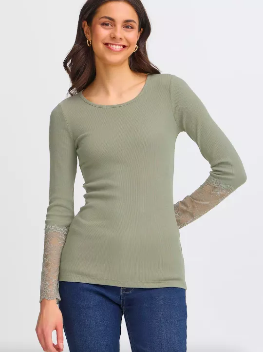 <p>Fransa 929 Kč</p>
