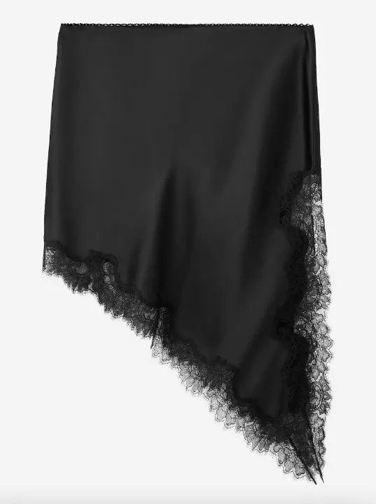 <p>MANGO 1234 Kč</p>
