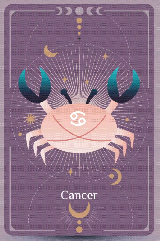 znamení zvěrokruhu