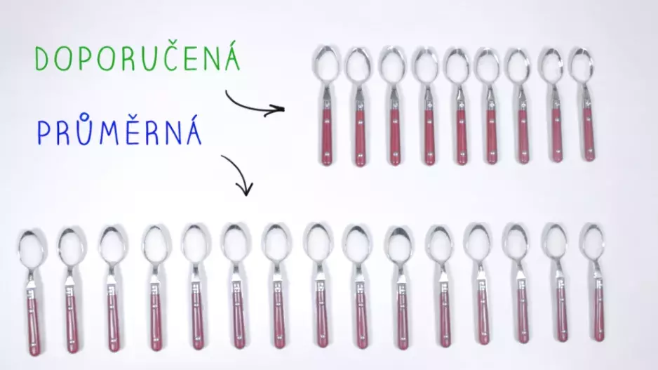 VIDEO: 5 důkazů, že nežijeme zdravě