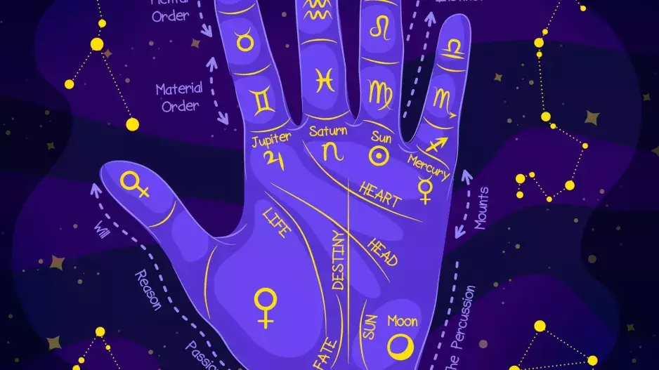 Odbornice na čínskou kulturu prozradila, co o vaší osobnosti, milostném životě, zdraví a kariérní cestě prozradí délka linií na vaší dlani