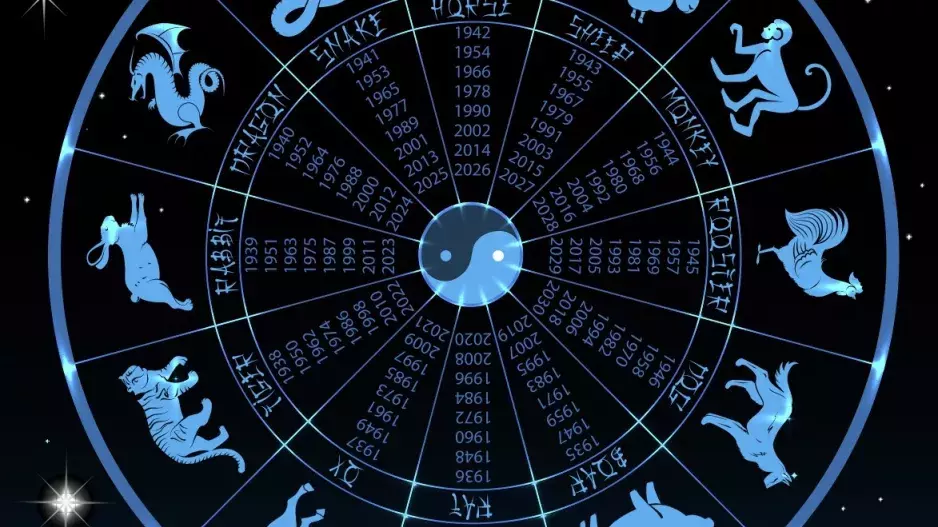 Nejsilnější osobnosti podle čínského horoskopu: Jaká znamení vládnou neobyčejnou vnitřní silou? 