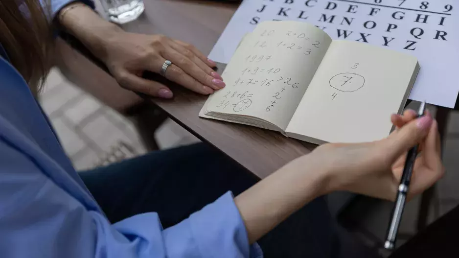 Numerologie vašeho jména: Zjistěte, jaký osud máte předurčen