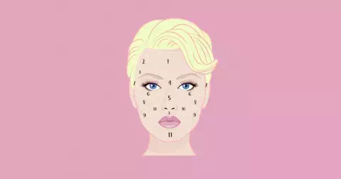 Mapa tváře: Pupínky na obličeji prozradí skryté zdravotní problémy. Jejich přehlížení vás mohou stát zdraví