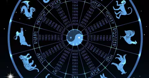 Nejsilnější osobnosti podle čínského horoskopu: Tato znamení vládnou neobyčejnou vnitřní silou